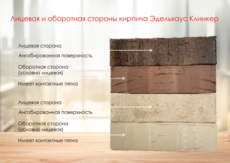 Кирпич клинкерный EDELHAUS Штутгарт, 1НФ 250*120*65